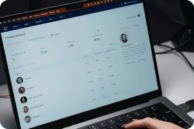 Reducción del trabajo manual en un 60% con las herramientas de automatización de SyncMaster
